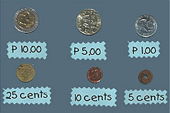 フィリピン通貨